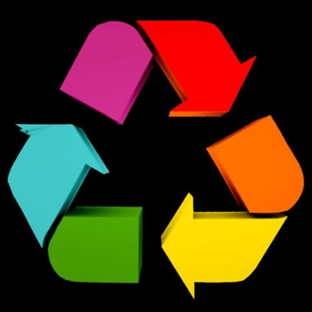 EclecticMethod